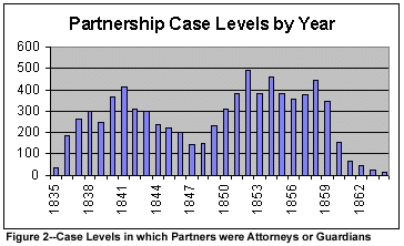 date thereof definition